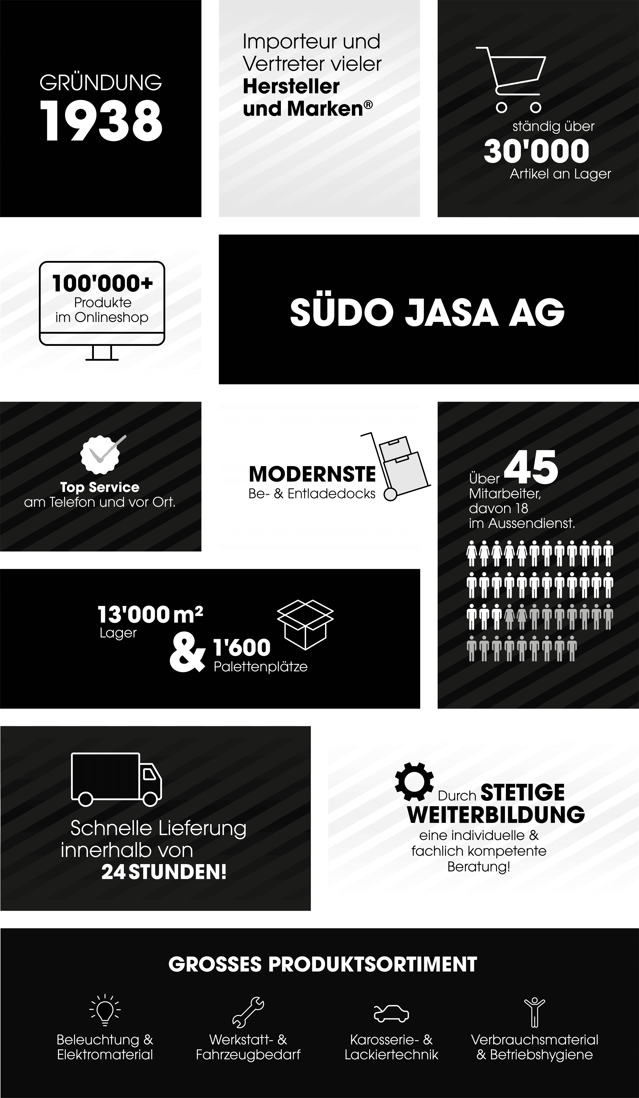 26_Infografik_ueber-uns_DE.png